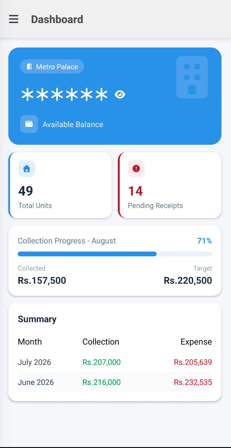 Imarat Digital dashboard showing unit collection progress